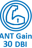 antgain30