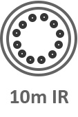IR
