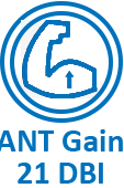 ant gain 21dbi