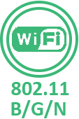 802.11