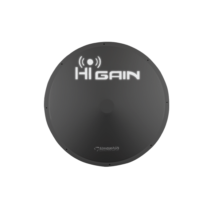 آنتن هایگین HiGain HG532MDHP