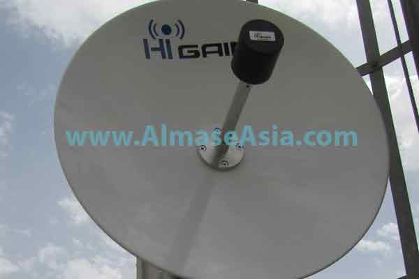 p196a11ro5aq19v86vs1a0m4i3j