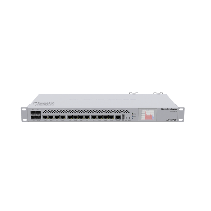 روتر میکروتیکCCR1036-12G-4S