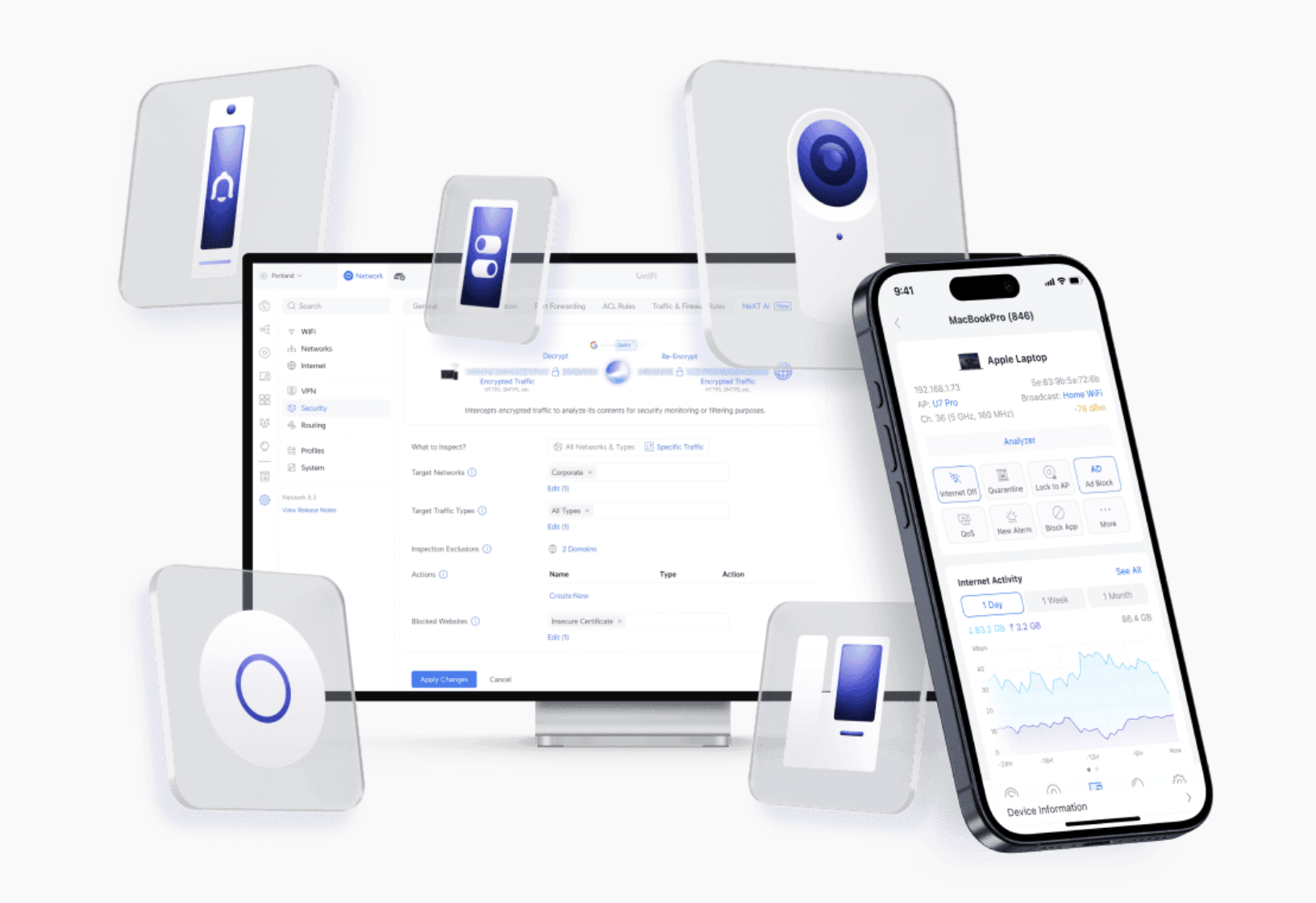 unifi controller