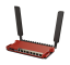 روتر وایرلس میکروتیک L009UiGS-2HaxD-IN